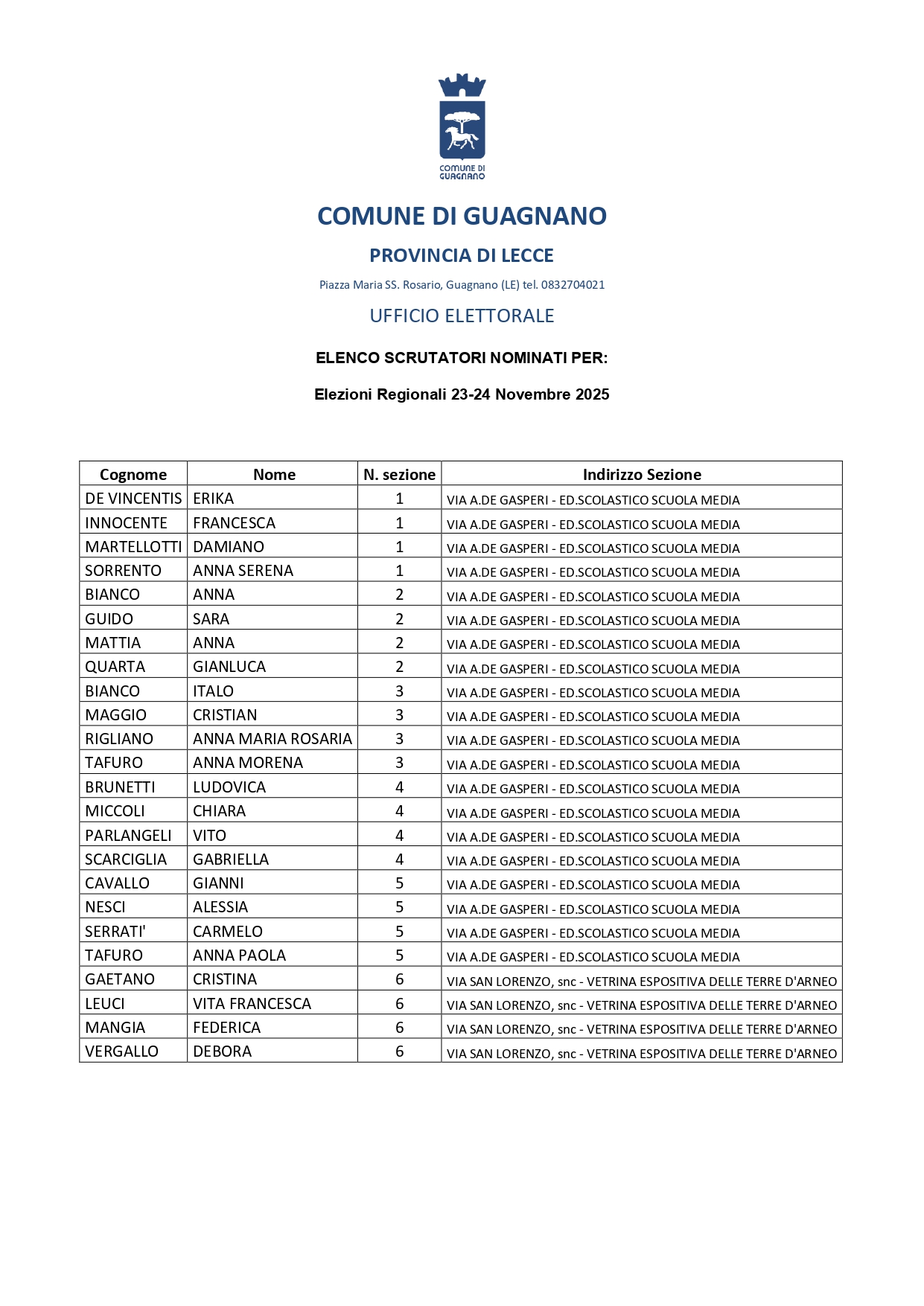 ELENCO SCRUTATORI NOMINATI 1 page 0001